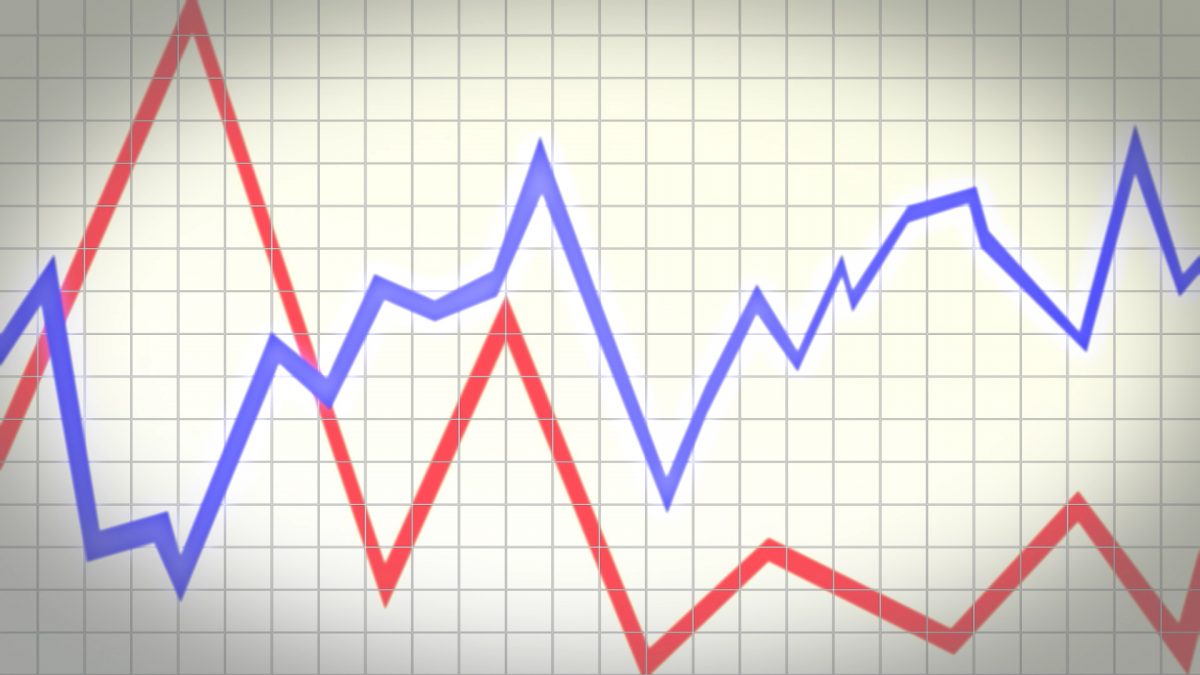 Graph showing blue and red lines.
