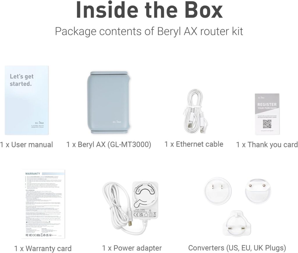 Image showing the contents of the Beryl AX (GL-MT3000) router kit box. Items include: a user manual, the Beryl AX router, an Ethernet cable, a thank you card, a warranty card, a power adapter, and three plug converters for US, EU, and UK sockets.